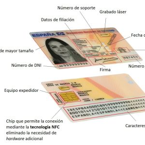 Buy Spanish Fake ID
